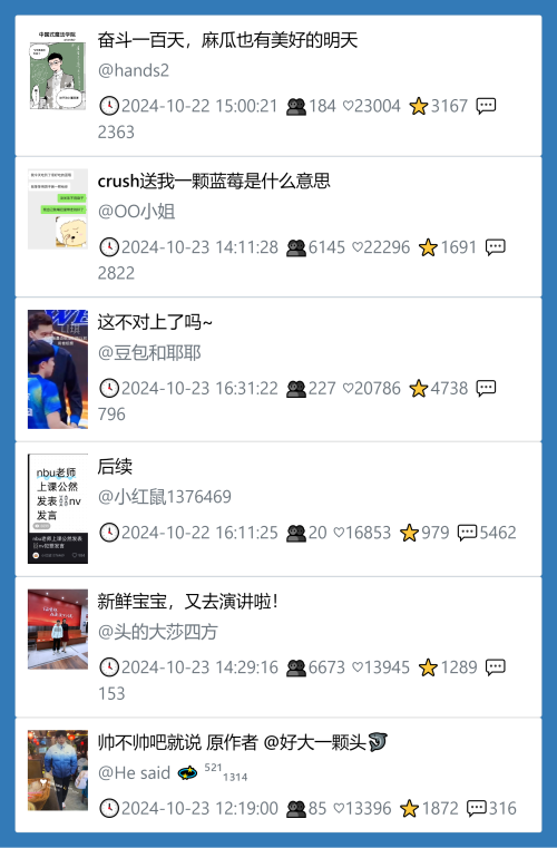 小红书今天低粉爆文笔记