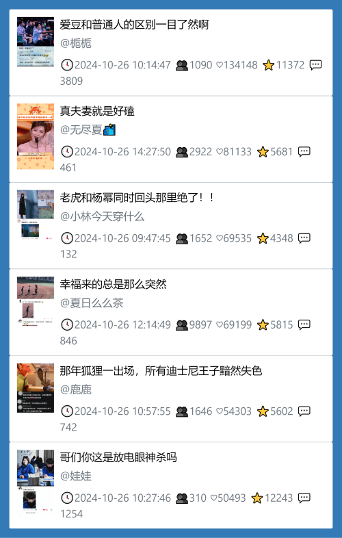 小红书今天低粉爆文笔记
