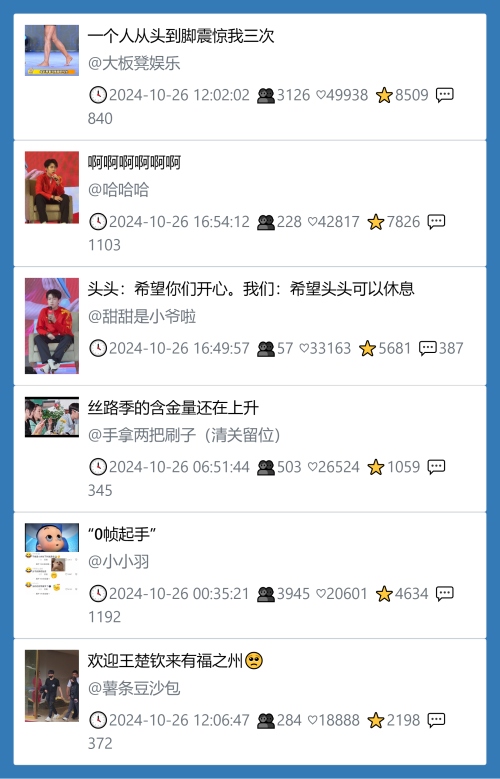 小红书今天低粉爆文笔记