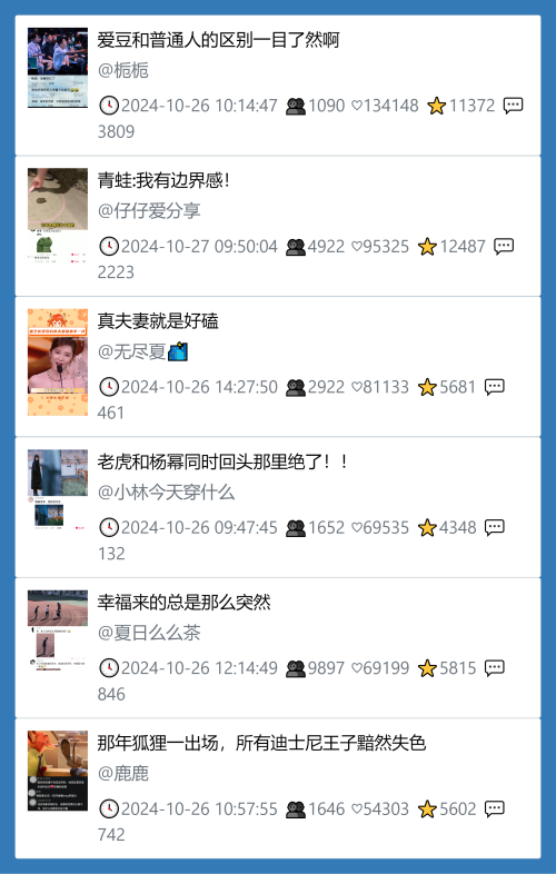 小红书今天低粉爆文笔记