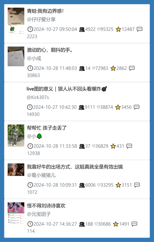 小红书今天低粉爆文笔记