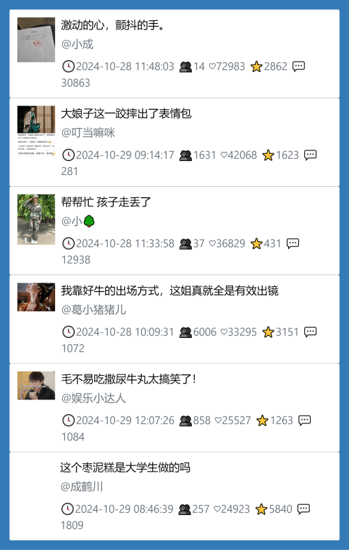 小红书今天低粉爆文笔记