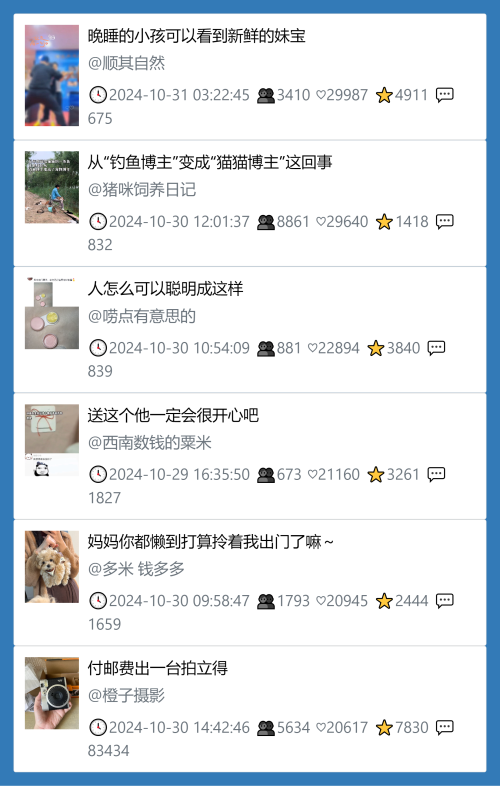 小红书今天低粉爆文笔记