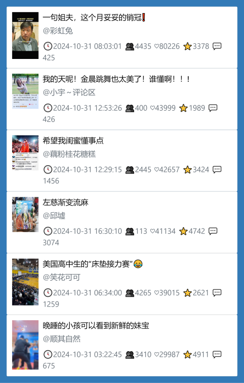 小红书今天低粉爆文笔记