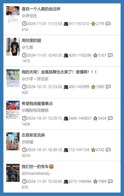 小红书今天低粉爆文笔记