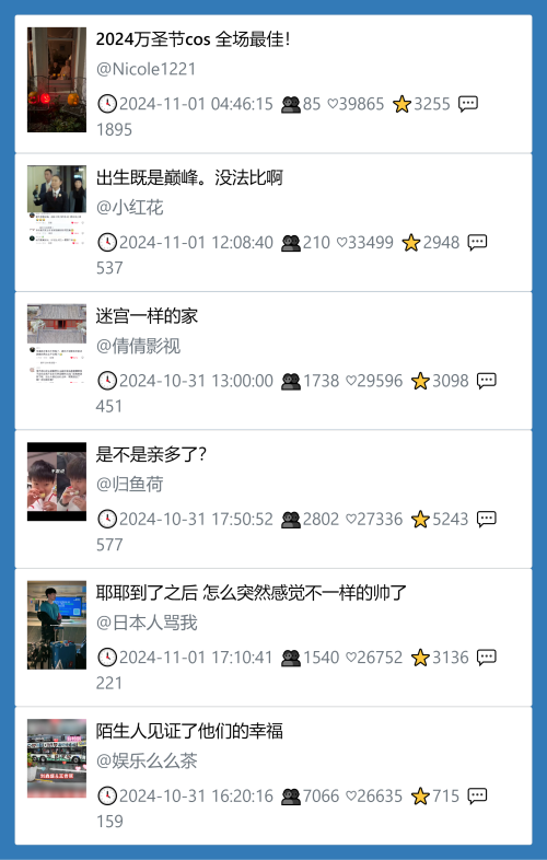 小红书今天低粉爆文笔记