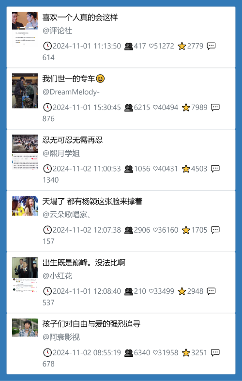 小红书今天低粉爆文笔记