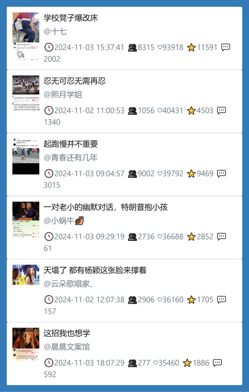 小红书今天低粉爆文笔记