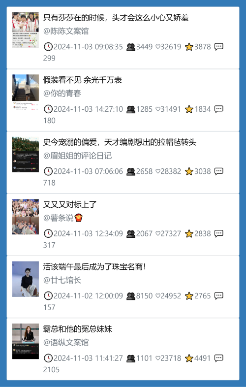 小红书今天低粉爆文笔记