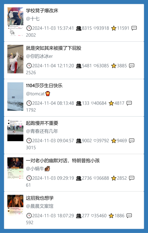 小红书今天低粉爆文笔记