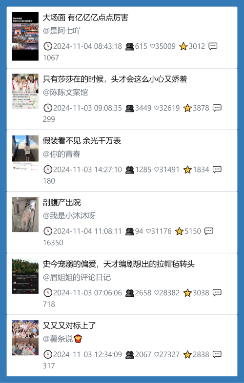 小红书今天低粉爆文笔记