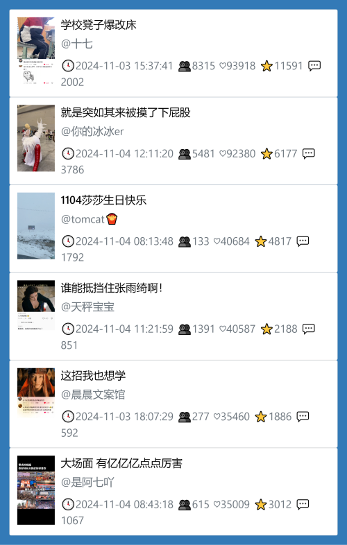 小红书今天低粉爆文笔记