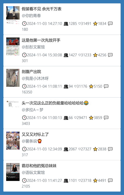 小红书今天低粉爆文笔记