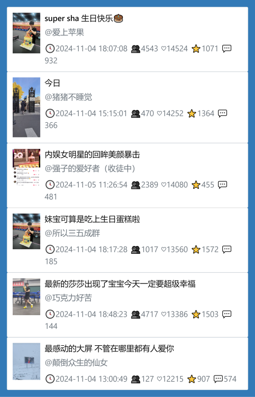 小红书今天低粉爆文笔记