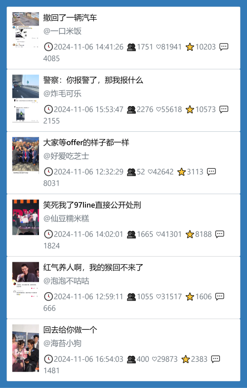小红书今天低粉爆文笔记