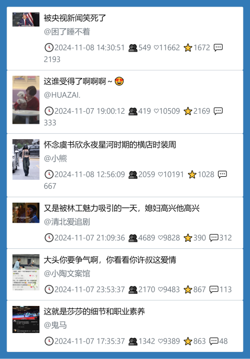 小红书今天低粉爆文笔记