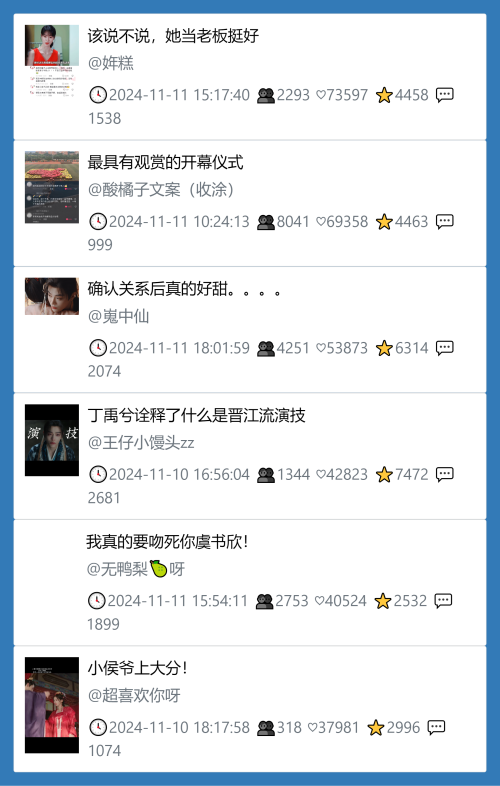 小红书今天低粉爆文笔记