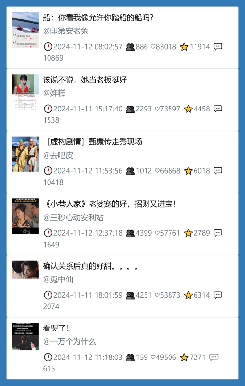 小红书今天低粉爆文笔记