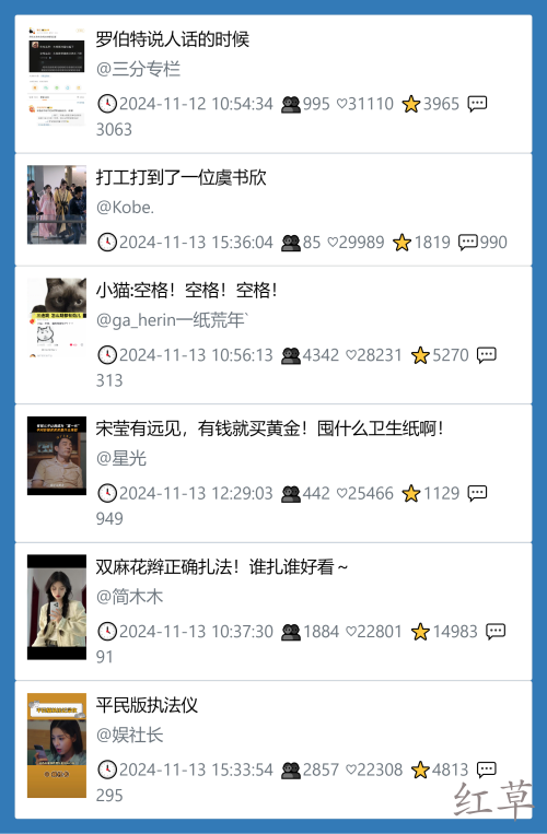 小红书今天低粉爆文笔记