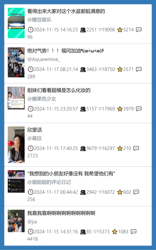 小红书今天低粉爆文笔记