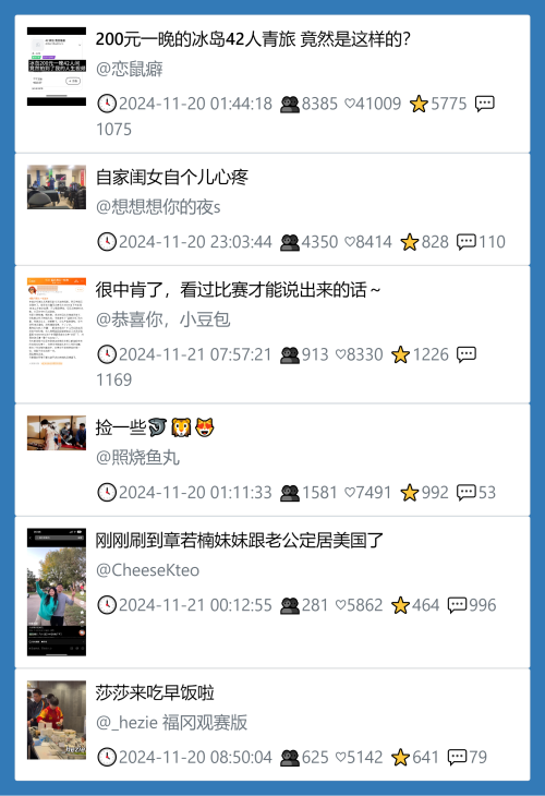 小红书今天低粉爆文笔记