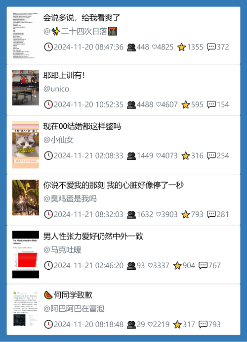 小红书今天低粉爆文笔记