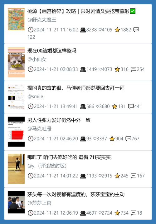 小红书今天低粉爆文笔记