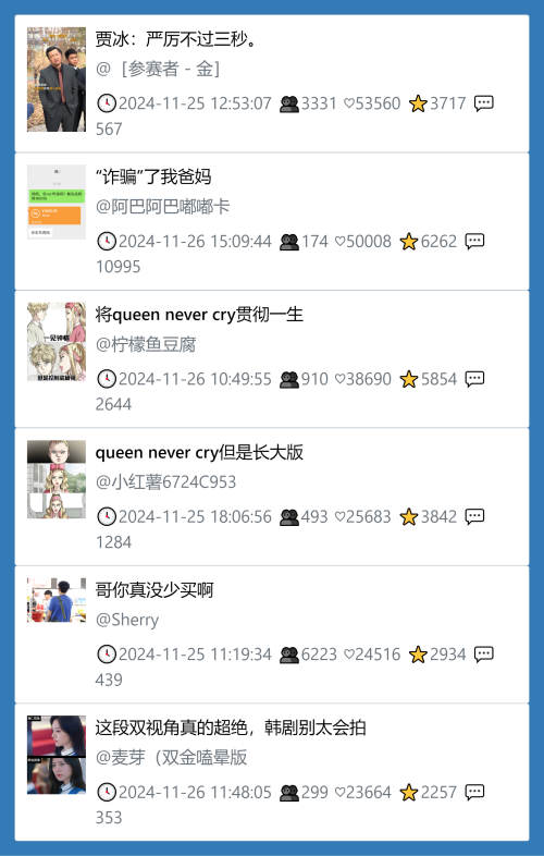 小红书今天低粉爆文笔记