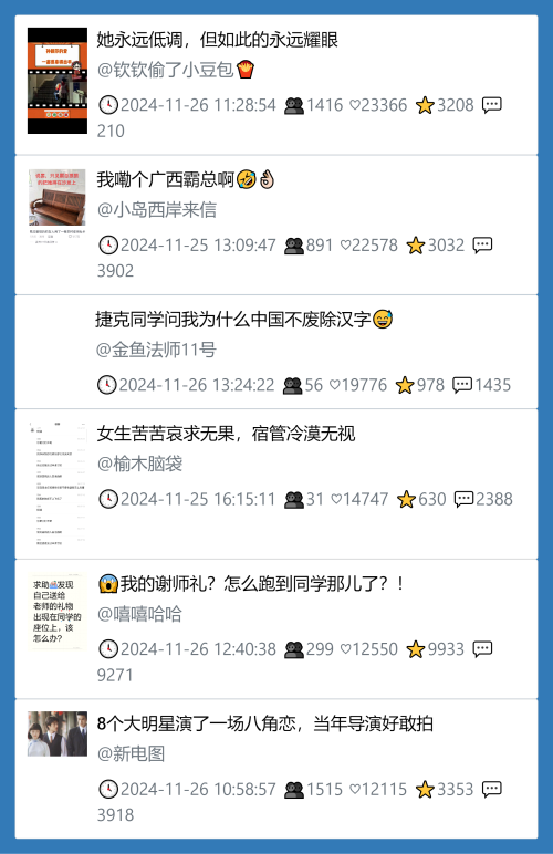 小红书今天低粉爆文笔记