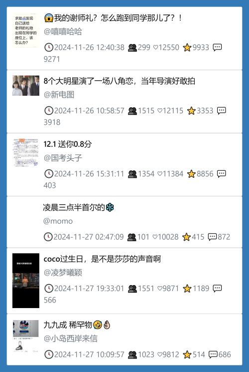 小红书今天低粉爆文笔记
