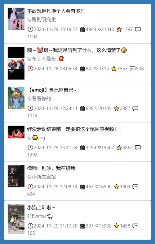 小红书今天低粉爆文笔记
