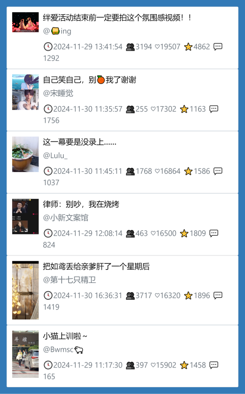 小红书今天低粉爆文笔记
