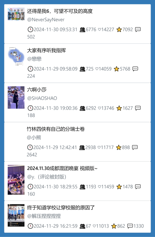 小红书今天低粉爆文笔记
