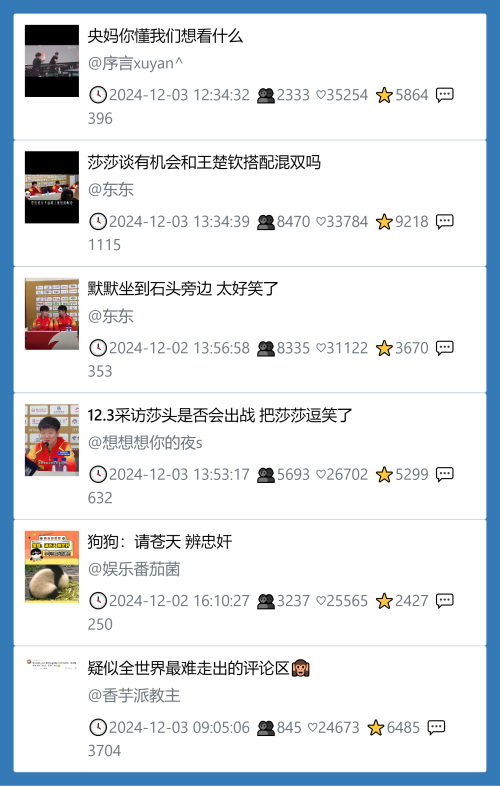 小红书今天低粉爆文笔记
