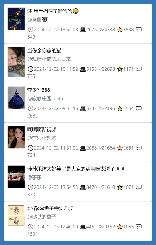 小红书今天低粉爆文笔记