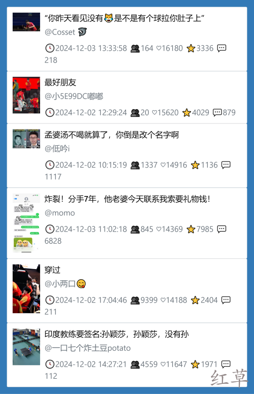 小红书今天低粉爆文笔记