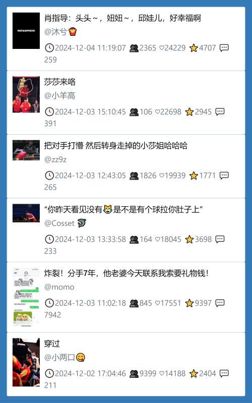 小红书今天低粉爆文笔记