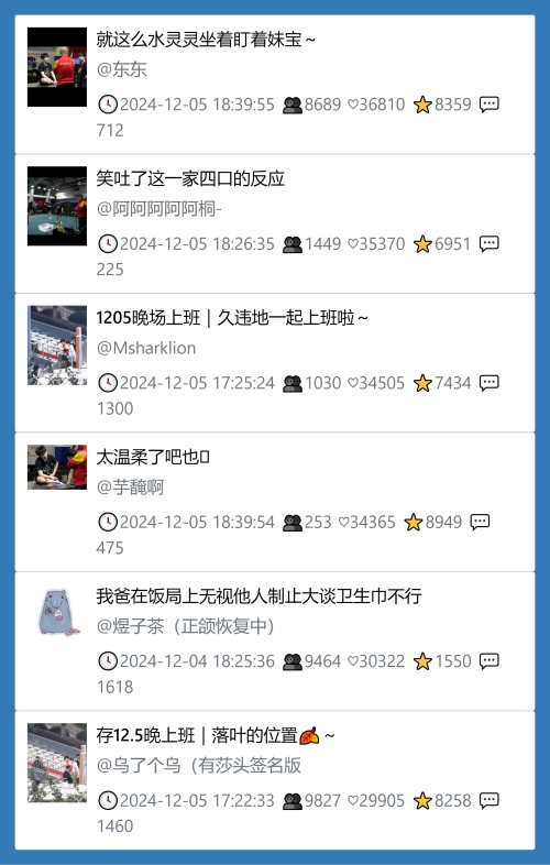 小红书今天低粉爆文笔记