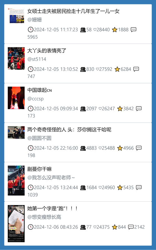 小红书今天低粉爆文笔记
