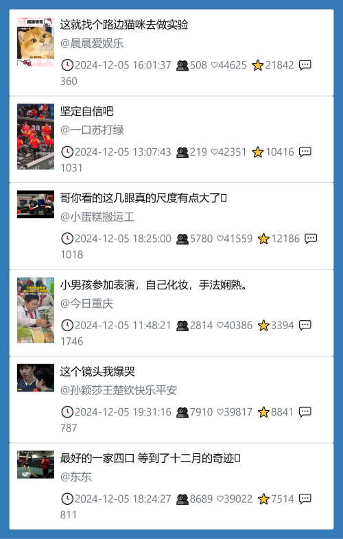 小红书今天低粉爆文笔记