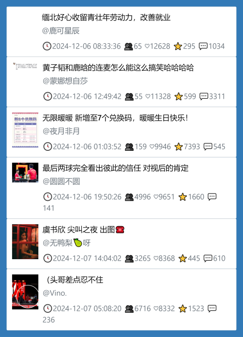小红书今天低粉爆文笔记