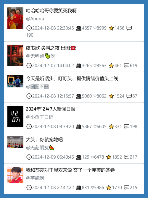小红书今天低粉爆文笔记