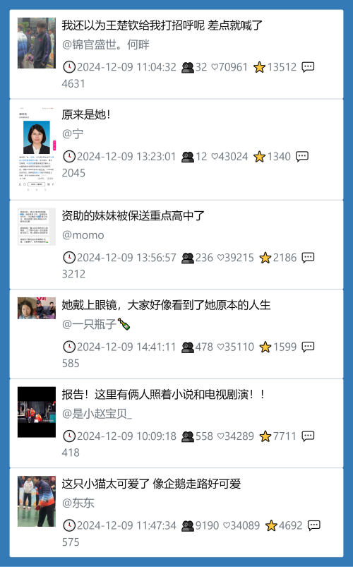 小红书今天低粉爆文笔记