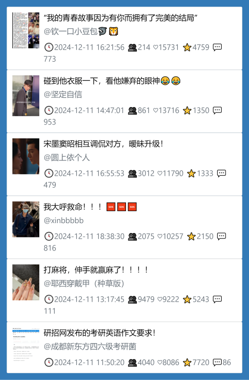 小红书今天低粉爆文笔记