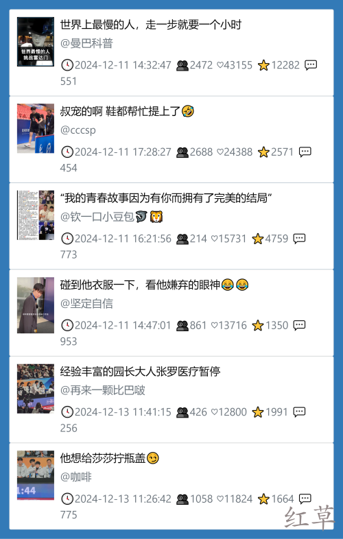 小红书今天低粉爆文笔记