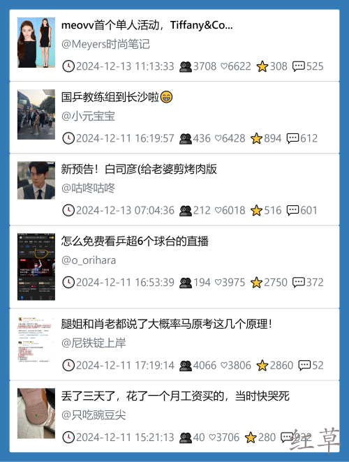 小红书今天低粉爆文笔记