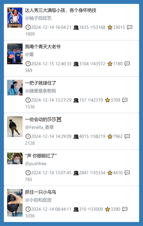 小红书今天低粉爆文笔记