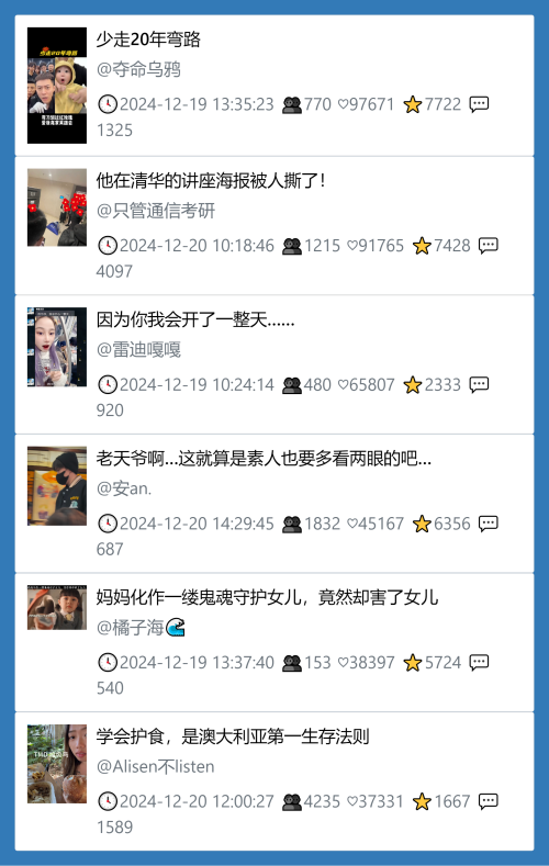 小红书今天低粉爆文笔记