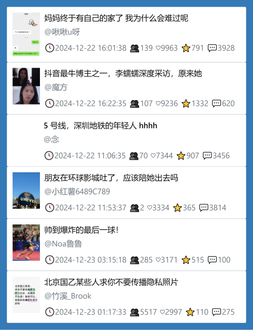 小红书今天低粉爆文笔记