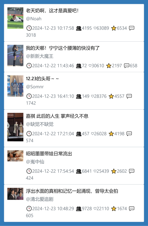 小红书今天低粉爆文笔记